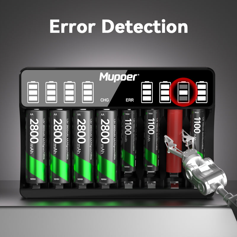 Mupoer® EcoVolt Combo - Rechargeable Ni-MH Batteries & LCD Charger