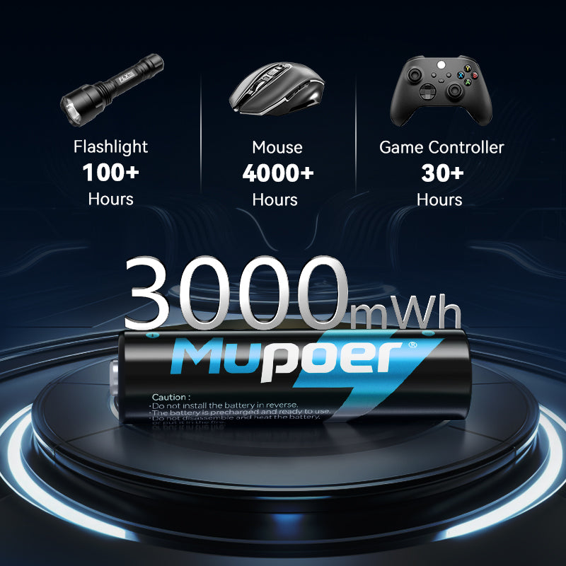 Mupoer® PowerPro AA Li-ion Batteries - 3000mWh 1.5V Rechargeable