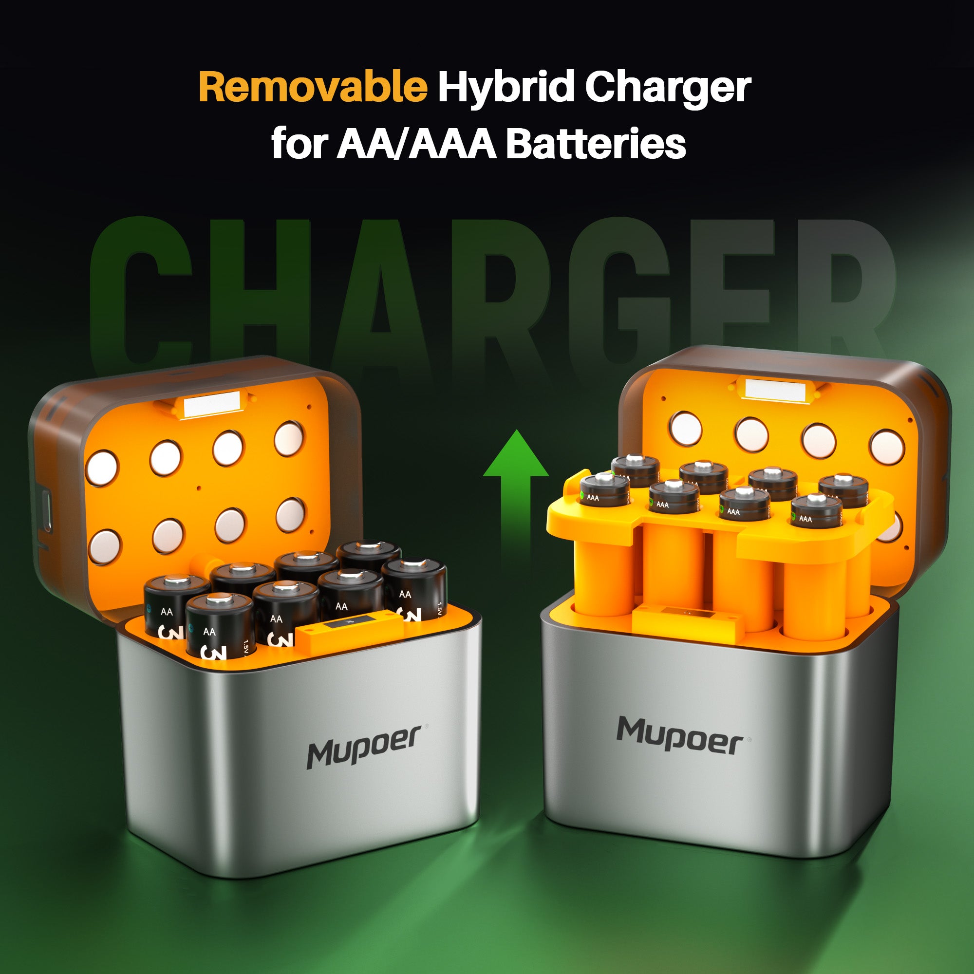 AAA NiMH Rechargeable Batteries with Hybrid Charger | AA/AAA Removable Charger for NiMH & Lithium-ion Battery