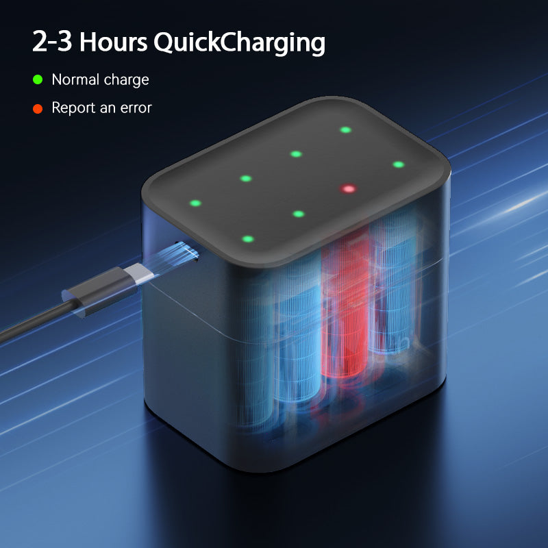 Mupoer® Rechargeable AA Batteries-3000mWh 1.5V-4 Slot Charger+ AA Batteries