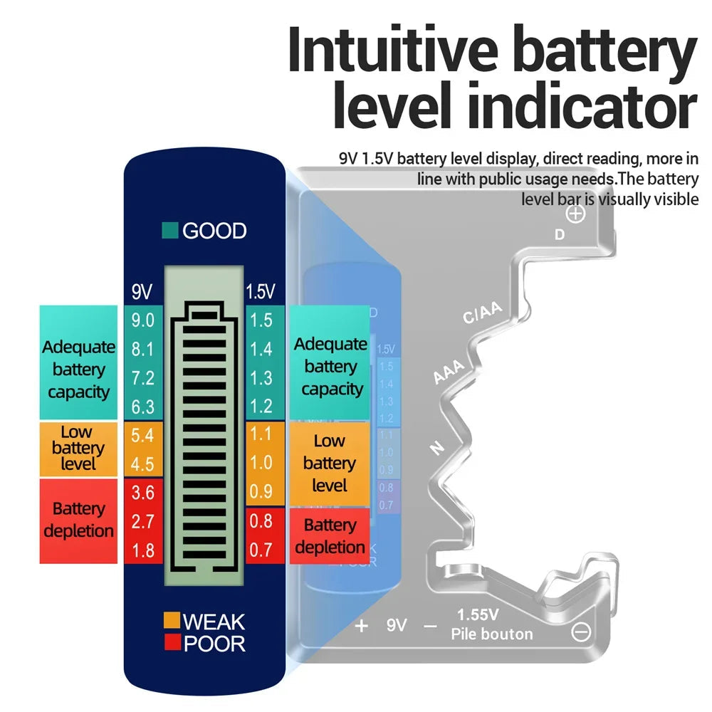 Mupoer Digital Battery Tester