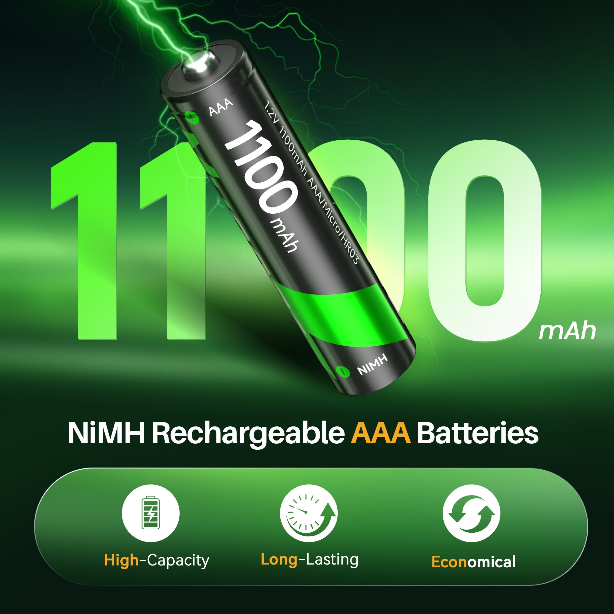 AAA NiMH Rechargeable Batteries with Hybrid Charger | AA/AAA Removable Charger for NiMH & Lithium-ion Battery