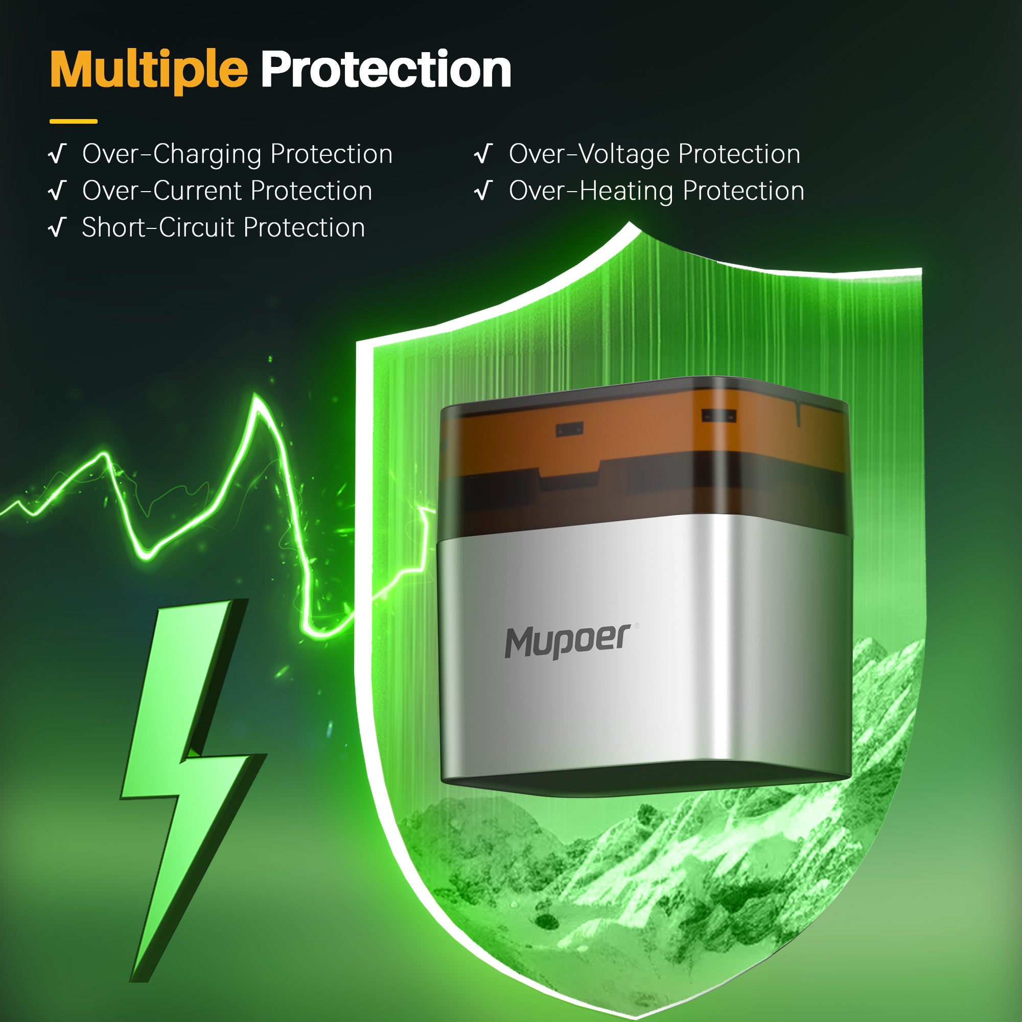 AAA NiMH Rechargeable Batteries with Hybrid Charger | AA/AAA Removable Charger for NiMH & Lithium-ion Battery