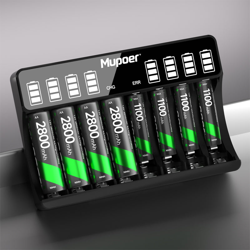 Mupoer® EcoVolt Combo - Rechargeable Ni-MH Batteries & LCD Charger