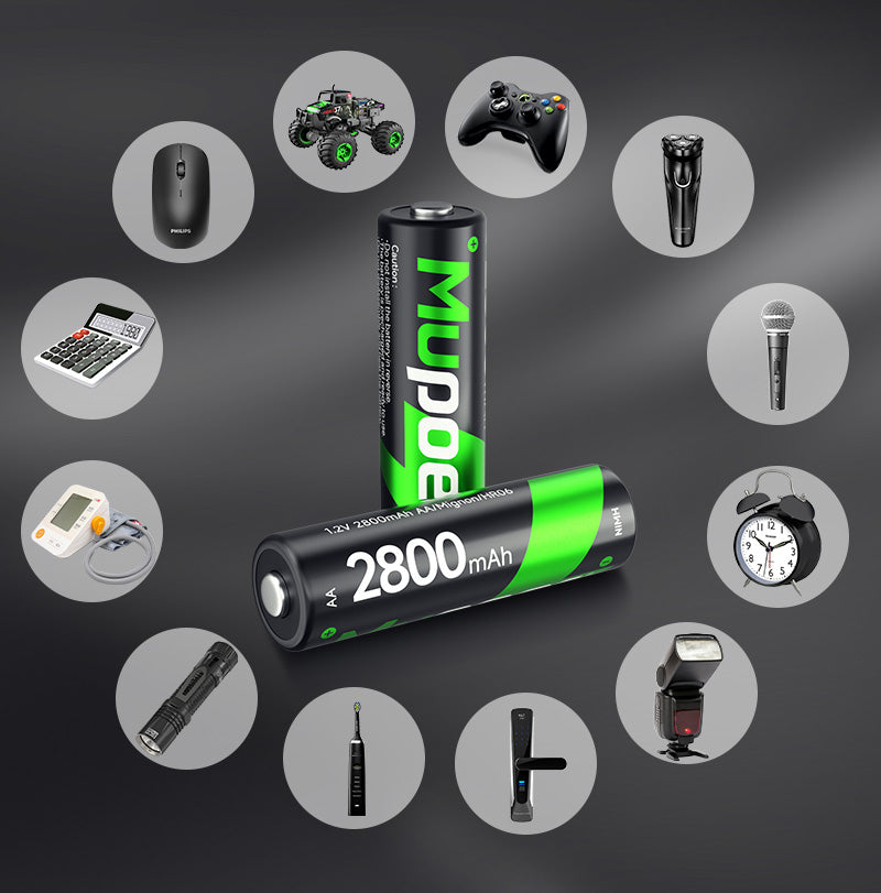 Mupoer® EcoVolt AA Ni-MH Batteries - 2800mAh 1.2V Rechargeable