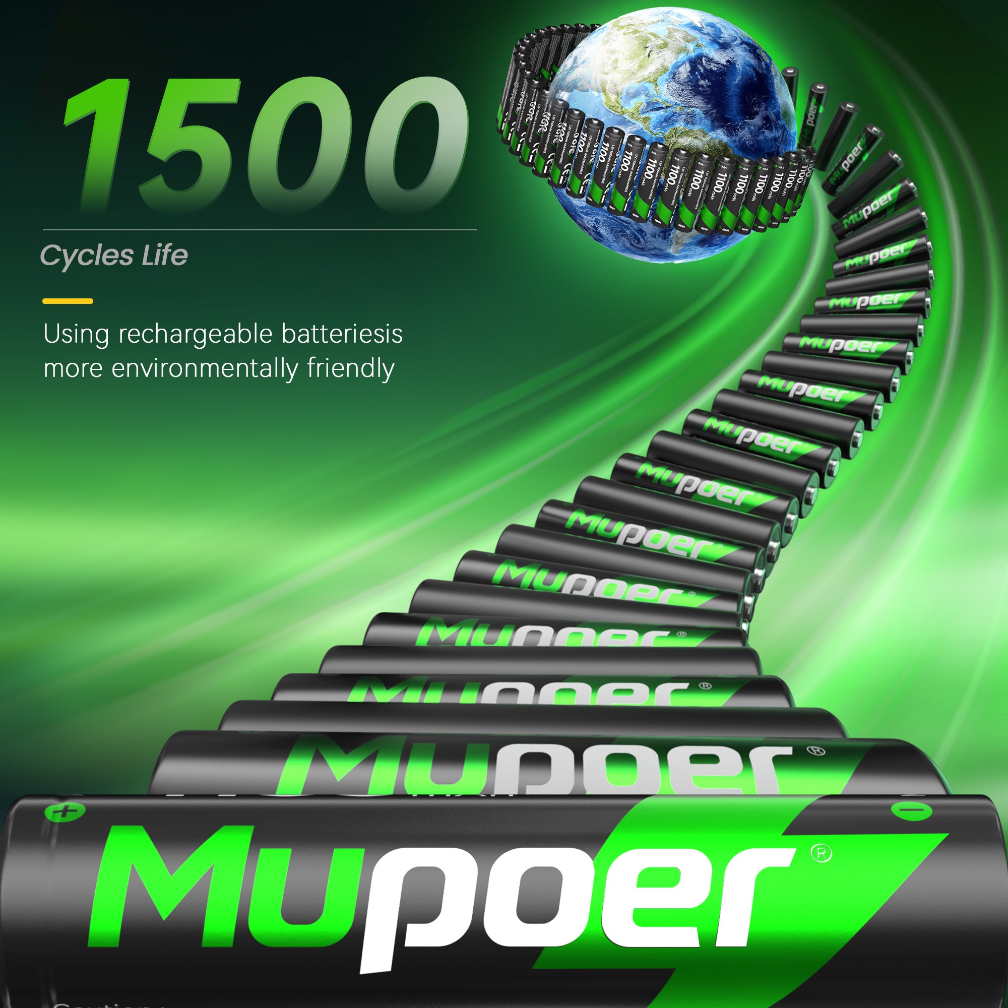 AAA NiMH Rechargeable Batteries with Hybrid Charger | AA/AAA Removable Charger for NiMH & Lithium-ion Battery