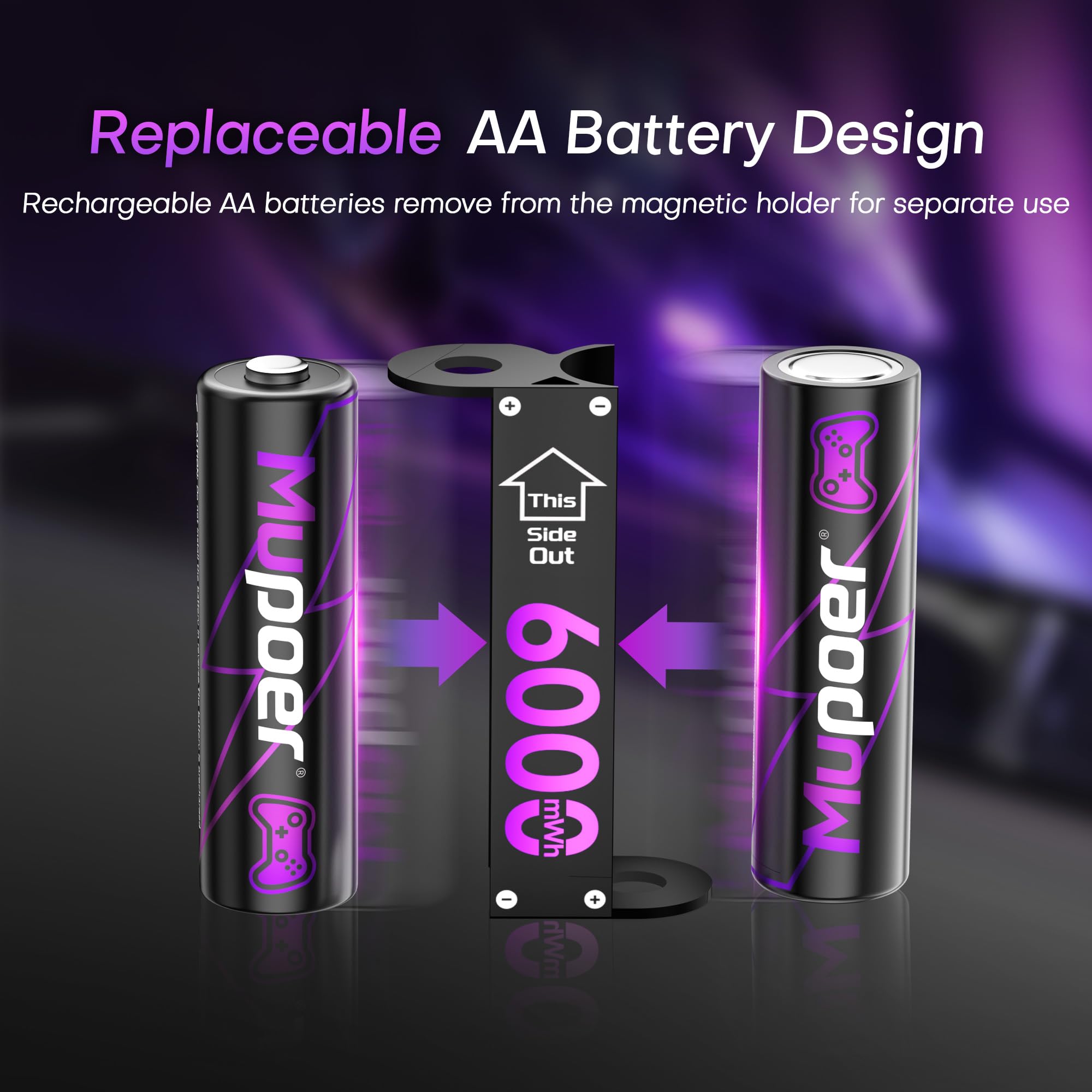 Xbox Controller Battery Pack | Rechargeable Lithium AA Batteries