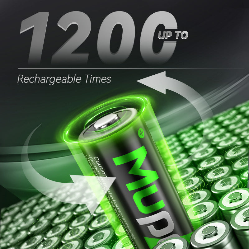 Mupoer® EcoVolt AAA Ni-MH Batteries - 1100mAh 1.2V Rechargeable