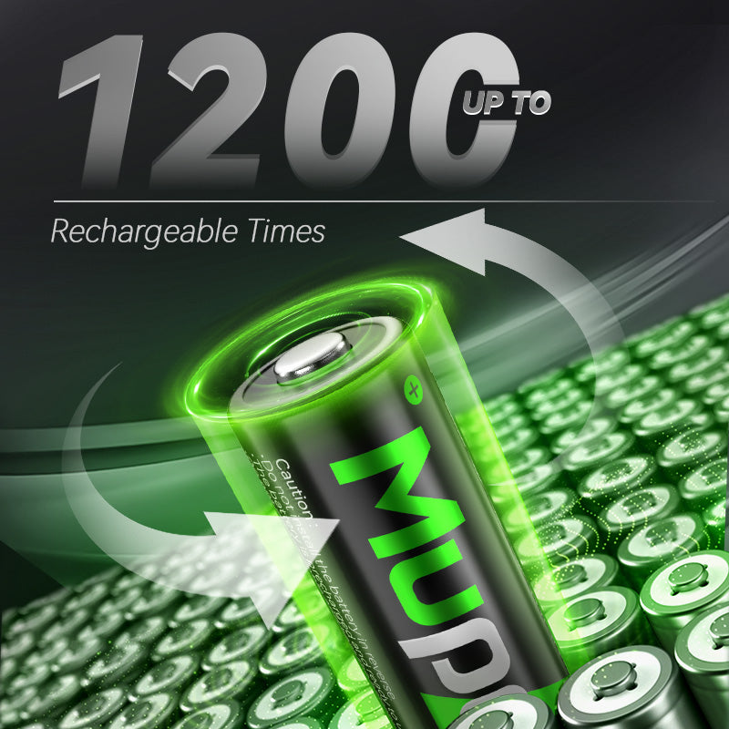 Mupoer® EcoVolt AA Ni-MH Batteries - 2800mAh 1.2V Rechargeable