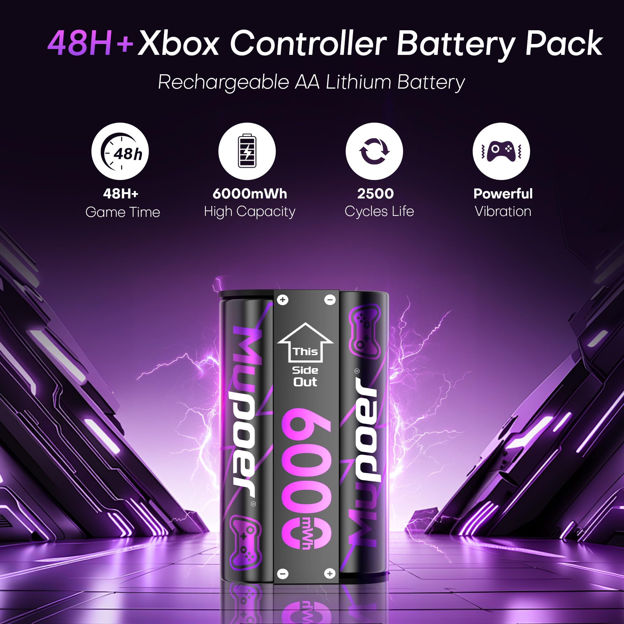 Xbox Controller Battery Pack | Rechargeable Lithium AA Batteries