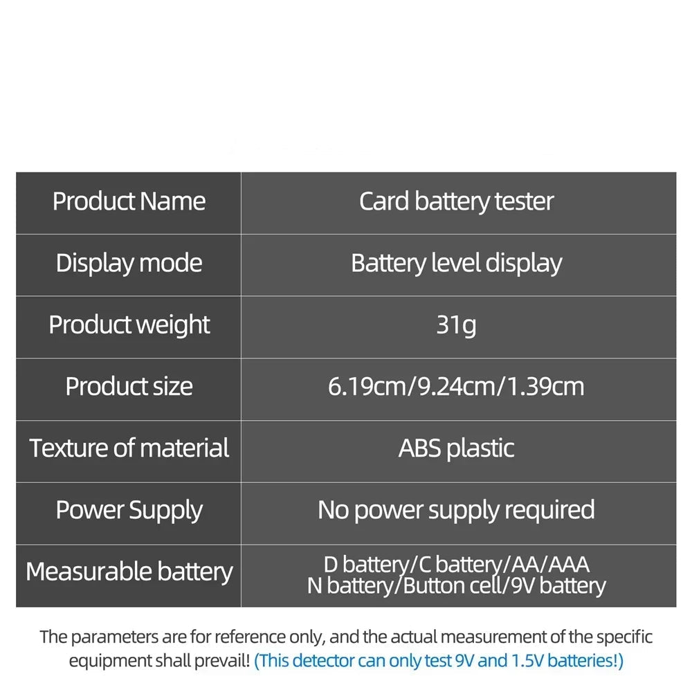 Mupoer Digital Battery Tester