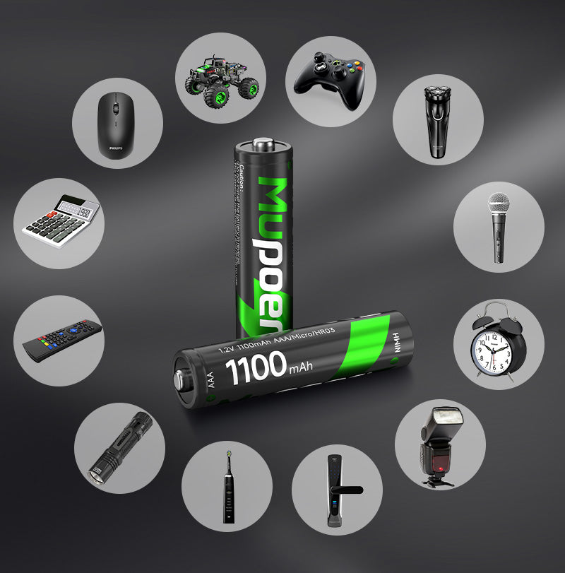 Mupoer® EcoVolt AAA Ni-MH Batteries - 1100mAh 1.2V Rechargeable